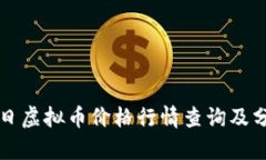 今日虚拟币价格行情查询及分析