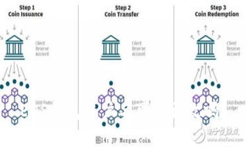 EOS钱包账户名可以更改吗？