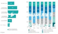 思考一个和 和5个相关的关键词B特派是什么软件