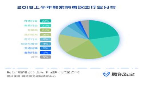 区块链钱包的类型解析：选择最适合你的数字资产存储解决方案