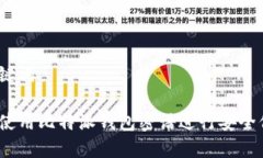 和关键词如何使用比特派钱包密语进行安全保护
