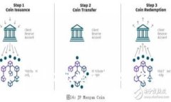 如何安全高效地进行USDT转账？
