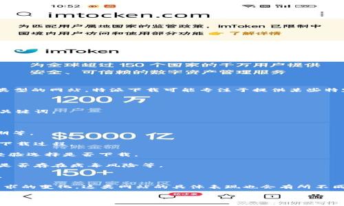 特派下载网站并没有明确的定义或标准格式，因为“特派下载”可以指代不同的资源下载平台或特定类型的网站。特派下载可能专注于提供某些特定的应用程序、软件、游戏或其他文件的下载，但具体格式会因网站的布局、内容类型和用户需求而异。

该类网站通常会以易于浏览和搜索的方式提供文件，包含以下几个常见的格式和特征：

1. **页面布局**：简洁的主页面布局，通常包含一个搜索框，用户可以直接输入需要下载的文件名或关键词。

2. **分类导航**：按照文件类型（如应用、电游戏、学习资料等）进行分类，便于用户查找。

3. **文件描述**：每个文件的下载链接通常会附带文件的详细描述，说明其功能、版本、大小、发布日期等。

4. **下载链接**：直接的下载链接，通常以按钮形式呈现。一些网站可能会使用第三方下载器来加速下载过程。

5. **用户评论区**：有些特派下载网站会提供用户评论或评分的区域，让其他用户可以依据前人的经验选择是否下载。

6. **安全提醒**：为了保护用户安全，下载网站可能会提示用户注意下载的文件是否经过安全检测，是否存在病毒风险等。

7. **网站协议**：通常，网站会有相关的使用条款或协议，提醒用户在下载或上传文件时遵循的规则。

以上这些元素共同构成了较为标准的特派下载网站格式。当然，随着互联网技术的不断发展和用户需求的变化，这类网站的具体表现也会有所不同。

如果您有特定的网站或文件需求，可以提供更详细的信息，以便我能为您提供更准确的解答和建议。