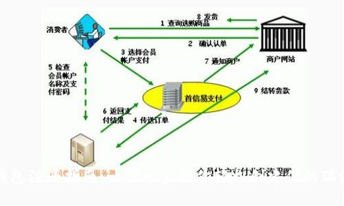 瑞波币钱包注册指南：一步一步教你轻松创建你的瑞波币钱包