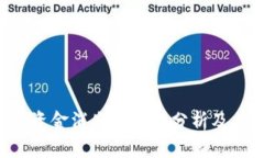 Bitkeep资金消失的原因分析及风险防范