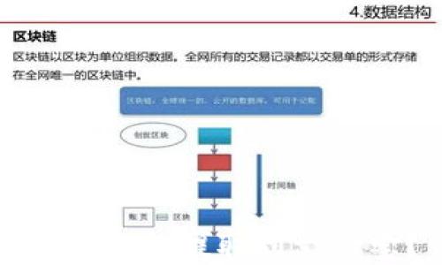 
如何将BitP的资金提取到支付宝？详细指南