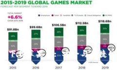 比特派钱包App官方下载苹果版: 安全与便捷的数字