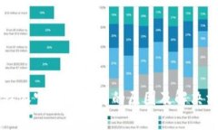 比特派官网打不开的原因及解决方法