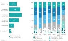 b特派钱包下载app苹果版安装指南