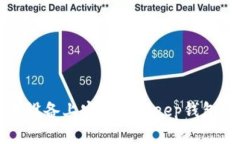 如何在苹果设备上安装BitKeep钱包的详细指南