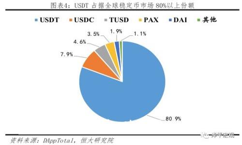 全面解析比特派钱包：功能、优势与使用指南