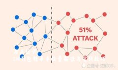 与关键词  IM钱包转币手续费解读与省钱技巧