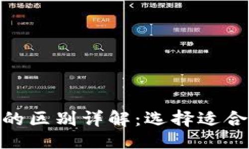 与关键词

比特派与imToken的区别详解：选择适合你的数字货币钱包