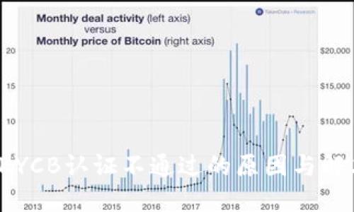 b特派KYCB认证不通过的原因与解决方案