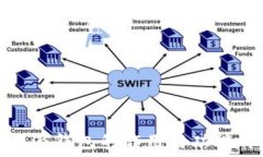   比特派钱包的作用与功能详解