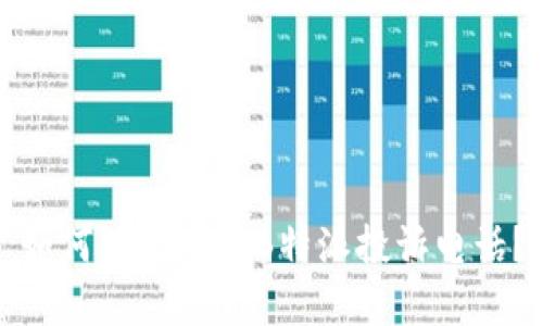 如何有效联系B特派投诉电话？