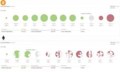 2023年B特派转币费用详解：省钱攻略与注意事项