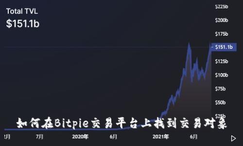 如何在Bitpie交易平台上找到交易对象