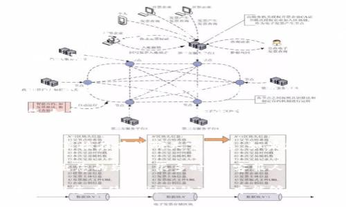   如何联系BitP在线客服人工服务电话？ / 

 guanjianci BitP, 在线客服, 人工服务, 客服电话, 联系方式 /guanjianci 

在现代数字化时代，在线金融服务平台如BitP已经成为许多人进行投资和交易的首选。然而，在使用这些平台时，用户常常会遇到问题或有疑问，这时就需要联系在线客服寻求帮助。本文将详细介绍如何联系BitP的在线客服人工服务电话，以及相关的问题和解答。请继续阅读，以获取更全面的信息。

如何找到BitP的人工客服电话
在BitP的官方网站上，通常能够找到各种联系信息，包括客户服务热线。在网站的底部，您可能会发现“联系我们”或者“客服支持”链接，点击后将显示所有可用的客服渠道。客服热线通常会以明显的字体显示，以便用户尽快找到。

如果您在网站上找不到客服热线，您可以尝试他们的社交媒体平台，如Twitter、Facebook等。大多数公司都会在这些平台上提供支持，您可以通过私信或评论来询问人工服务电话。此外，您也可以在用户论坛或社区中询问，很多用户会愿意分享他们的经验和信息。

BitP客服的服务内容
BitP的客服团队通常提供多种服务，包括但不限于：
ul
    li账户相关问题：如注册、登录、账户恢复等/li
    li交易支持：如如何进行交易、充值提现等/li
    li安全咨询：如如何保护账户安全、防范诈骗等/li
    li技术支持：如系统故障、软件更新等/li
/ul
客服团队的工作时间通常会在官方网站上标明，一些平台提供24小时客服支持，而其他平台可能有特定的服务时间。无论您何时联系客服，确保您准备好了相关信息，以便更高效地解决问题。

可能遇到的问题及解决方案

1. 如何处理账户登录问题？
账户登录问题是很多用户在使用BitP时会遇到的常见情况。首先，确保您输入的用户名和密码正确无误，注意字母的大小写。此外，许多平台提供了“找回密码”的功能，如果您忘记了密码，可以通过该功能重设密码。

如果您仍然无法登录，可能是您的账户被暂时锁定，这通常是出于安全考虑。在此情况下，最好直接联系BitP的客服进行进一步的身份验证和解锁流程。客服可能会要求您提供相关的身份信息以确认您的身份，从而为您解锁账户。

2. 充值或提现失败该如何处理？
充值或提现问题也是用户常常碰到的，通常与支付方式、网络问题或账户验证有关。如果在充值时遇到问题，首先检查您的支付方式是否有效，包括银行卡、支付令牌等。如果一切正常但仍无法充值，建议您再次联系BitP客服，他们可以查看您的账户状态并给出解决方案。

提现失败的情况也可能出现，通常是由于账户余额不足或超过了日限额。在这种情况下，请先确认您的账户余额，以及提现限制。如果您确认您的账户正常但仍无法提现，务必联系客服以获取进一步的帮助和执行必要的验证步骤。

3. 如何提高账户的安全性？
账户安全是每位用户都应关注的问题，特别是在进行在线交易和投资时。BitP平台通常会提供多种安全措施供用户选择。例如，您可以开启双重身份验证，这将为您的账户增加一层额外的安全防护。此外，不少平台还会建议用户定期更改密码，避免使用简单或易于猜测的密码。

同时，保持您的电脑和手机设备的安全性也非常重要，确保定期进行系统更新，安装防病毒软件，并避免在公共网络中进行敏感操作。如果您发现任何可疑活动，务必立即与BitP客服联系。他们会协助您增强账户的安全性，必要时也能提供进一步的指导和支持。

4. 如何有效利用BitP的客户服务？
要充分利用BitP的客户服务，首先要了解客服的工作时间和可用渠道。通常，面对面的客户服务效率较高，您可以通过拨打客服电话或直接在在线聊天室联系。如果您的问题较为复杂，建议优先选择电话联系客服，便于沟通和快速解决。

同时，准备好相关信息，如您的账户名称、可能的交易记录和其他有关资料，这会帮助客服人员更快地理解您的问题。最后，不要害怕提出您的疑问，很多时候，客服人员会给出很多额外的建议和解决方案来帮助您更好地使用平台。

通过以上信息，您应能更好地掌握如何联系BitP在线客服的人工服务电话，以及在使用过程中可能会遇到的各种问题和解决方案。希望您在使用BitP的过程中能够顺利且愉快！