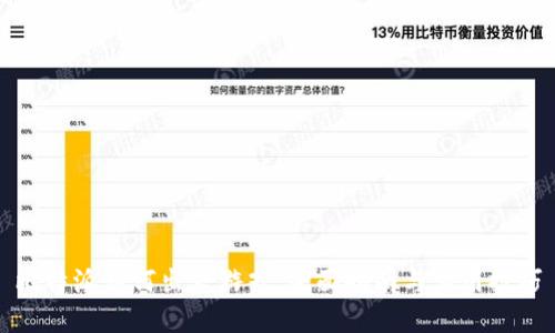 比特派如何出售游戏：全面指南与实用技巧