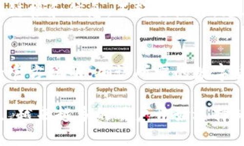 biaoji/biaoji特派钱包, B特派, 钱包使用, 钱包教程, 如何查看钱包/guanjianci

什么是B特派钱包？
B特派钱包是一款专为数字货币爱好者设计的电子钱包。它允许用户以安全、便捷的方式存储、管理和交易各种数字货币。随着区块链技术的迅速发展，越来越多的人开始接触并投资数字货币，B特派钱包应运而生，为用户提供了一站式的数字资产管理解决方案。用户可以通过B特派钱包轻松地查看资产余额、记录交易历史、接收和发送货币，以及参与各种金融活动。

B特派钱包如何查看资产余额？
要查看B特派钱包中的资产余额，用户需要遵循以下步骤：
ol
    listrong下载与安装：/strong首先，用户需要从官方渠道下载B特派钱包应用，并在手机或电脑上进行安装。安装完成后，打开应用程序进入主界面。/li
    listrong注册/登录：/strong如果用户是第一次使用，则需要进行注册。注册后，使用自己的账户信息登录。如果已经有账户，直接输入账号及密码便可登录。/li
    listrong进入钱包主页：/strong成功登录后，用户将被引导到钱包的主页。在这里，用户可以看到自己的资产概况，包括各类数字货币的余额。/li
    listrong查看详细信息：/strong点击某一特定的货币图标，系统将展示该货币的详细信息，包括余额、历史交易记录及相关的操作选项等。/li
/ol
通过这样简单的几步，用户便可轻松查看到自己B特派钱包中的资产情况。为了确保信息的安全，用户在使用时需注意账户的安全性，包括定期修改密码以及开启双因素认证等。

B特派钱包有哪些主要功能？
B特派钱包的功能相当多样化，以下是其几个主要功能：
ul
    listrong资产管理：/strong用户可以在一个平台上管理多种数字货币，包括但不限于比特币、以太坊等。这种集中管理可以让用户更方便地跟踪和分析自己的资产状况。/li
    listrong快速交易：/strongB特派钱包支持一键发送和接收数字货币，用户可以实时完成交易，且操作界面友好，便于新手快速上手。/li
    listrong安全性：/strong钱包采用高标准的安全措施，包括数据加密、冷钱包存储等，为用户的资产提供双重保障。/li
    listrong交易记录：/strong用户能够随时查看自己的交易历史，了解每一笔交易的详细信息，便于进行资产审计和管理决策。/li
    listrong资金回收 :/strong若用户误操作造成资金损失，B特派钱包有一套机制可帮助用户进行资金回收，尽量减少误损失的情况发生。/li
/ul
以上功能使B特派钱包成为数字货币管理的理想选择，其便捷性和高效性使得越来越多的用户选择使用。

B特派钱包的使用技巧与注意事项
尽管B特派钱包使用起来十分简单，但是在使用过程中，以下几个技巧与注意事项可以帮助用户提升使用体验，避免不必要的损失：
ul
    listrong定期备份：/strong由于数字货币存储在电子钱包中，因此用户务必定期对钱包进行备份，以防数据丢失或设备故障。备份应该存储在安全的位置，避免他人获取。/li
    listrong切勿分享私钥：/strong私钥是用户在B特派钱包内进行交易的唯一凭证，任何情况下都不应将其分享给他人，以防被盗取资产。/li
    listrong开启安全措施：/strong用户应在钱包中开启双因素认证，以进一步增强账户安全。此外，选择复杂密码也能有效减少暴力破解的风险。/li
    listrong警惕钓鱼网站：/strong用户在使用B特派钱包时，需确保访问的是官方渠道，警惕来自邮箱或短信的钓鱼链接。DNS劫持等手段可能会使用户输入账户信息至伪造网站。/li
    listrong关注市场动态：/strong了解行业动态与市场走势，能够帮助用户做出更明智的投资决策，从而最大限度地提升投资收益。/li
/ul
上述事项有助于用户在保证安全的前提下，充分发挥B特派钱包的作用。

常见问题解答
h4Q1: B特派钱包安全吗？/h4
安全性是任何数字货币钱包最为重要的属性之一，B特派钱包为用户提供了多重安全机制，包括数据加密和私钥保护等。用户需要对自己的信息和操作有充分的警惕，例如不随意分享登录信息及私钥，确保设备安全，定期更换密码等。此外，用户还可以开启双因素认证功能，增加额外的安全保护。这些措施若遵循到位，能够大大降低钱包被攻击或资产被盗的风险。

h4Q2: 若我忘记了密码，怎么办？/h4
忘记密码是使用任何数字平台可能面临的问题。B特派钱包通常会提供一些找回密码的措施。例如，用户可能可以通过绑定的邮箱或手机进行重置。在忘记密码的情况下，用户可以根据系统的提示，进行身份验证，以便进行密码重置。为了避免此类情况，建议用户在设置密码时，选用易于记忆的词语组合，并做好密码的记录和备份。

h4Q3: 如何避免在使用B特派钱包时受骗？/h4
为了避免在使用B特派钱包时受骗，用户需要保持高度警惕。首先，应选择通过官方网站或信任的应用商店安装B特派钱包，确保其安全性。此外，对于通过短信或邮箱发送的链接和信息，不轻易点开，尤其是涉及到账户信息的。还需注意，官方的客服人员不会通过社交软件或私人邮箱与用户联系，如果接收到这种信息，应立即向官方进行核实。

h4Q4: B特派钱包是否支持所有数字货币？/h4
B特派钱包支持的数字货币种类相当丰富，但并不意味着其覆盖所有的数字资产。对于一般用户来说，主流的比特币、以太坊等主流币种大多可以支持，用户在使用前可查看官方说明，确认所需的数字货币是否被支持。如果用户需要使用非常小众的数字货币，则需确认该币种是否可以在B特派钱包中使用，以免产生不必要的困扰。

总而言之，B特派钱包是一个功能多样、易于操作的数字货币管理平台，用户通过简单的几步便可查看资产以及进行其他操作。借助安全性、功能完整性和用户友好性等特点，越来越多的用户开始选择B特派钱包作为自己的数字资产管理工具。在使用过程中，结合合理的安全措施及技巧，可以更好地保护用户的数字资产安全，同时在数字货币投资的路上，实现财富的增值。