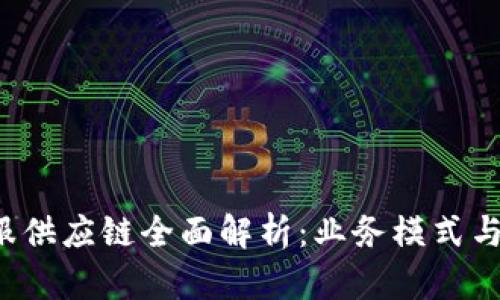 b特派汉服供应链全面解析：业务模式与市场前景