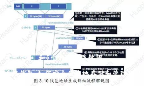 思考一个和 和5个相关的关键词

狗币轻钱包：如何安全便捷地存储和管理狗狗币