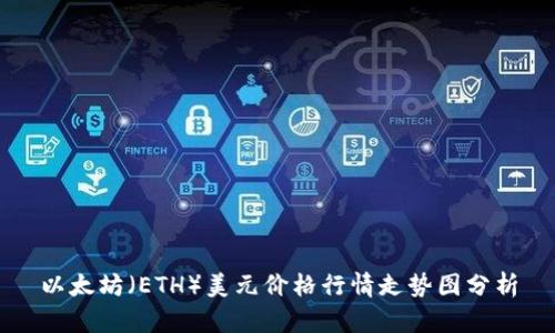 以太坊（ETH）美元价格行情走势图分析