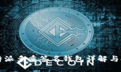 比特派多重签名钱包详解与推荐