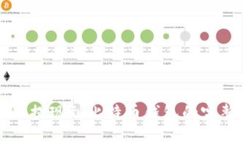 比特股提现到比特币钱包的完整指南