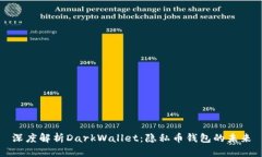 深度解析DarkWallet：隐私币钱包的未来