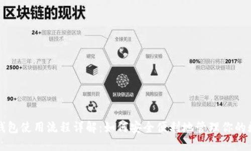 比特派钱包使用流程详解：如何安全便利地管理你的数字资产