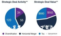 （）: BitKeep：苹果手机能否下载及使用全攻略