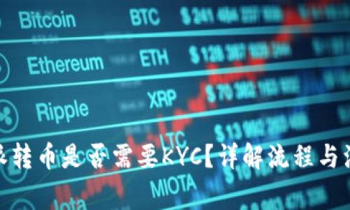 : 比特派转币是否需要KYC？详解流程与注意事项