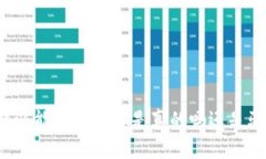 比特派能量币到底是真的吗还是骗局？