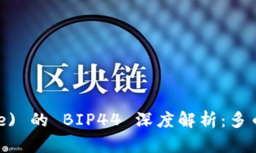 比特派 (BitPie) 的 BIP44 深度解析：多币种钱包的未来