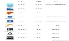   QT钱包客服电话查询及常见问题解答 /  guanjian