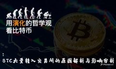 :BTC大量转入交易所的原因解析与影响分析