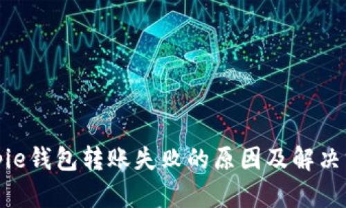bitpie钱包转账失败的原因及解决方法