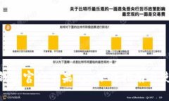 Bitpie钱包官网苹果app下载指南与使用技巧