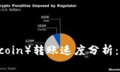 狗狗币（Dogecoin）转账速度分析：快不快的真相