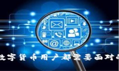   狗币在线钱包：安全、便捷的数字资产管理解决