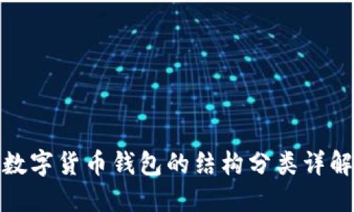 数字货币钱包的结构分类详解