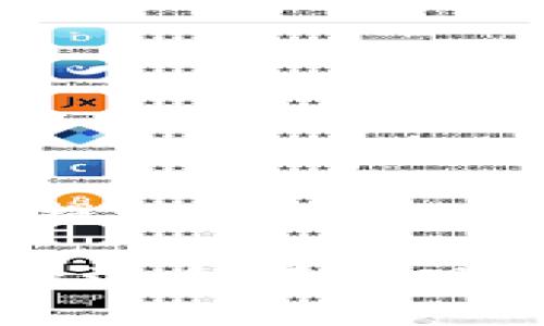 特派怎么提现支付宝余额的

如何将B特派余额提现至支付宝？