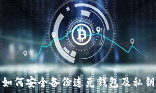   
  

如何安全备份连克钱包及私钥