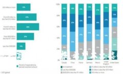 biao ti币客交易所下载：如何安全快速获取币客交