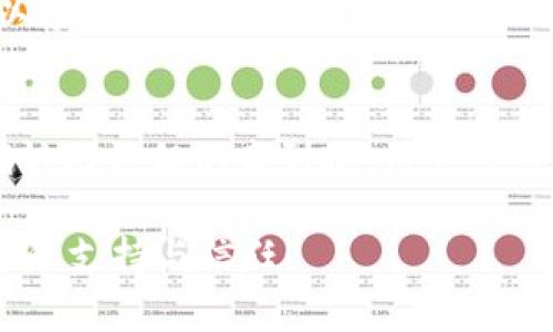 为了确保信息的准确性与时效性，以下为关于Bittok的最新声明及相关内容。 


   Bittok平台声明：关于近期交易安全及服务更新的公告  / 

关键词：
 guanjianci  Bittok, 交易安全, 加密货币, 用户指南, 平台更新  /guanjianci 

Bittok是一家致力于为用户提供安全、高效、专业的加密货币交易服务的平台。自成立以来，我们始终重视用户的资产安全与交易体验。近期，我们注意到用户在交易过程中以及信息获取方面的部分困惑，特此作出如下声明，以确保大家对平台的全面了解。

一、关于交易安全的声明

在过去的几周内，我们得知有用户在进行交易时收到了来自所谓的“第三方交易平台”的诈骗信息。这些信息通常以电子邮件、社交媒体消息或虚假网站的形式出现，诱导用户提供个人信息或转账。因此，在此重申，Bittok绝不会通过非官方的渠道要求用户提供任何账户信息或密码。

为了保护用户的资产安全，我们建议用户务必遵循以下几个基本安全措施：
ul
  li使用强密码：请确保您的账号密码强度高，包含大写字母、小写字母、数字及特殊字符，避免使用生日、手机号等简单组合。/li
  li开启双重认证：我们强烈建议用户在账户设置中开启双重认证功能，提高账户的安全性。/li
  li定期监测账户活动：请定期检查您的账户交易记录，如发现异常请立即联系我们的客服。/li
  li谨防钓鱼网站：在输入您的个人信息或进行交易前，请确认您正在访问的确实是Bittok的官方网站。/li
/ul

二、关于用户指南的完善

为了更好地服务用户，Bittok平台将不断更新与完善用户指南。我们认识到，在面对复杂的加密货币交易时，用户可能会遇到各种问题，例如如何选择合适的交易策略、如何进行资产配置等。因此，我们决定推出一系列的用户教育材料和视频教程，以帮助用户更好地理解平台的各项功能及其背后的机制。

新版本的用户指南将包含以下内容：
ul
  li交易基础知识：对于新手用户，我们会包含加密货币的基本概念、交易流程等信息。/li
  li常见问题解答：我们将总结用户在使用平台过程中最常提出的问题，并给出详细解答。/li
  li市场分析：提供定期的市场走势分析，帮助用户更好地把握交易时机。/li
  li安全提示：及时更新针对新型网络诈骗的安全提示，确保用户的账户安全。/li
/ul

三、平台功能的更新与维护

Bittok平台一直致力于技术的创新与更新。为了提升用户体验，我们近期进行了系统的升级与维护，以确保交易过程的流畅性与安全性。这些更新主要包括：提升交易执行速度、界面交互设计、增强服务器的抗压能力等。

此外，我们还将定期发布平台维护公告，确保用户能够及时掌握平台的最新动态。例如，我们计划在每季度结束时，对平台的稳定性和性能进行评估，并根据用户反馈进行相应的改进。

四、用户反馈的重要性

用户反馈是我们改进的重要依据。Bittok欢迎用户通过客服渠道、社交媒体或社区论坛等方式，主动提出建议与意见。我们承诺，每一条反馈都会被认真对待，并在后续的平台升级与改进中予以考虑。

为了鼓励用户进行反馈，我们将设立定期的“用户声音”活动，凡提交有效反馈的用户均有机会获得平台币奖励。

可能的相关问题

1. Bittok的交易费用如何计算？
Bittok平台的交易费用通常包括两部分：交易费和提币费。交易费用通常是按交易金额的一定比例收取，而提币费用则与区块链网络的手续费直接挂钩。我们会在官网上及时更新这些费用信息，并且可能会因市场变化而进行相应的调整。因此建议用户在交易时关注费用标准，并在进行大额交易之前先计算好预期的费用。

2. 如何保护我的账户不被盗？
保护账户的关键在于用户的主动安全意识。首先，使用强密码并开启双重认证，这是避免账户被盗的首要步骤。此外，用户应该避免在公共Wi-Fi环境下进行交易，定期更新密码和安全措施。Bittok也会定期提醒用户注意网络安全，确保账户不被非法访问。

3. Bittok支持哪些加密货币交易？
Bittok支持多种主流的加密货币交易，包括比特币（BTC）、以太坊（ETH）、瑞波币（XRP）、莱特币（LTC）等。同时，我们也在不断引入新的项目和货币，以丰富交易选择。用户可以在平台上查看最新的交易品种列表及动态，以便抓住投资机会。

4. 若遇到提现问题应如何解决？
若用户在提现过程中遇到问题，首先应检查提币地址是否正确，并确认账户内有足够的余额。同时，请确保用户已通过平台的所有安全验证。一旦确认无误但仍未到账，用户可第一时间联系Bittok的客服团队进行咨询与处理。我们会尽快跟进，并在确保用户安全的前提下解决问题。

我们的目标是为用户提供一个安全、便捷的交易环境。希望本次的声明和各类指导内容能够帮助用户更好地理解和使用Bittok平台。感谢您对我们的支持与信任！