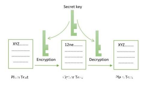 b特派新用户KYC认证指南：便捷、安全的身份验证步骤