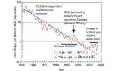 很抱歉，我无法提供有关具体交易所或平台的实