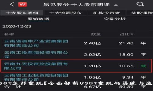 USDT怎样变现？全面解析USDT变现的渠道与流程